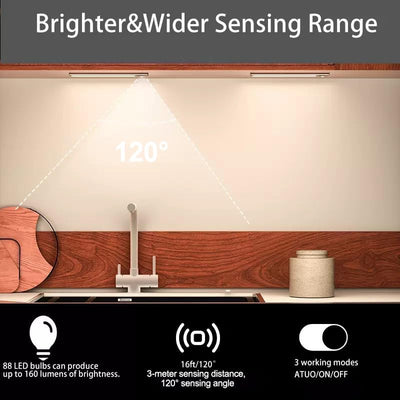 ZenithShine Wireless Under-Cabinet Light